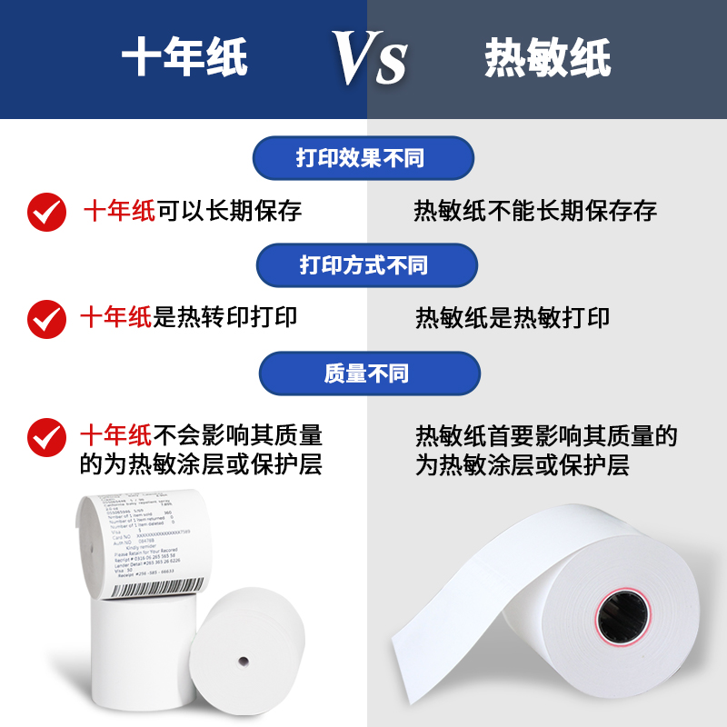 热敏纸与十年纸的区别是什么？
